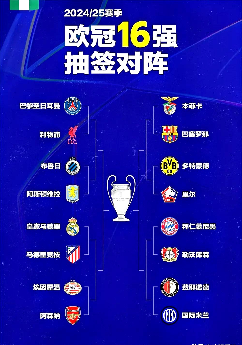 皇马小胜伊巴，继续领跑积分榜的简单介绍