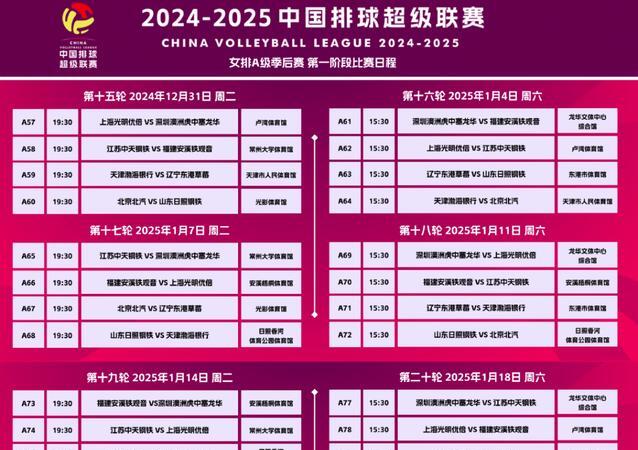 冲击季后赛名额，球队需连胜提升排名