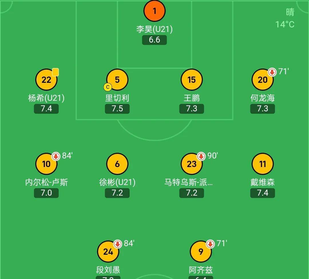 九游娱乐网站-包含意甲升班马新意黑马表现抢眼，勇攀积分榜的词条