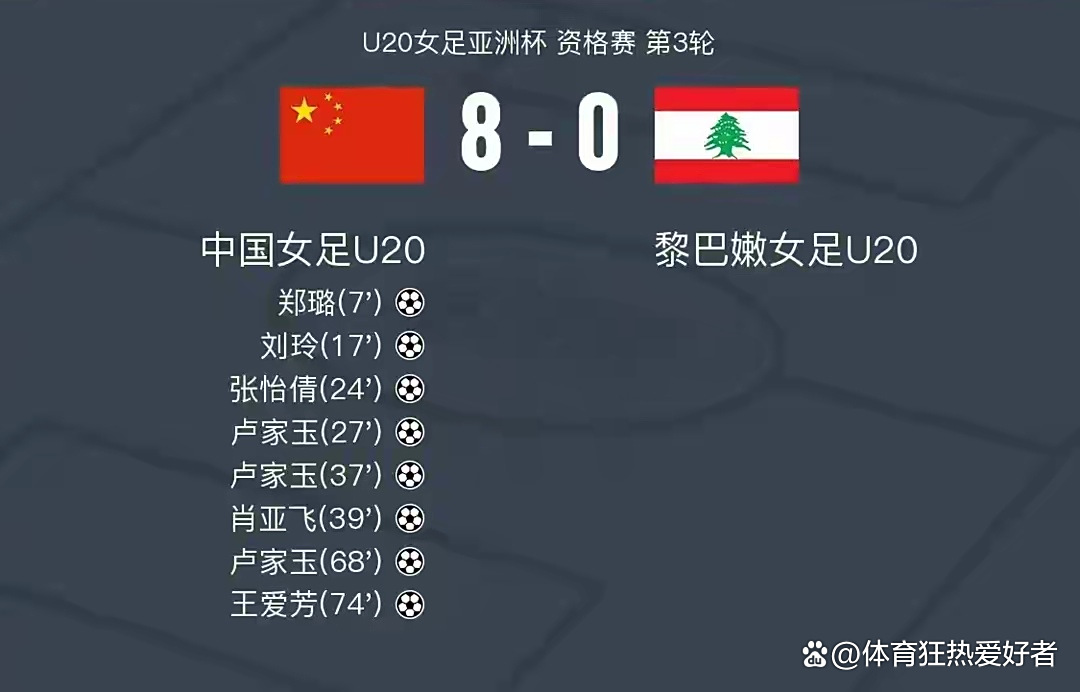 国内女足职业联赛,各队争夺头名的简单介绍 国内女足职业联赛,各队争夺头名的简单介绍