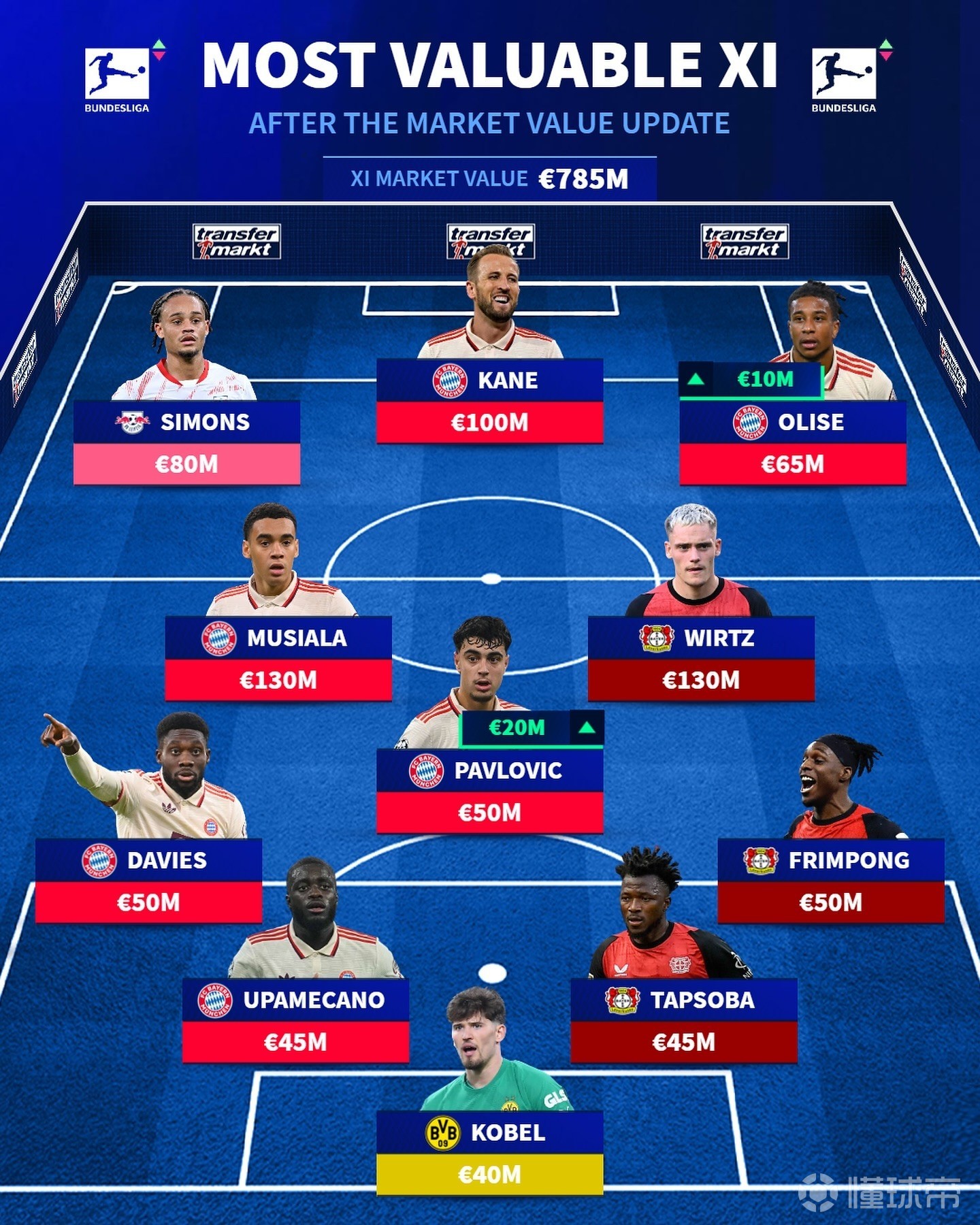 九游游戏-马德里竞技成功逆转拜仁，晋级四强